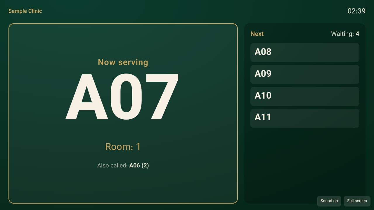 The waiting-room TV screen with queue numbers and desks, drawn with sample numbers