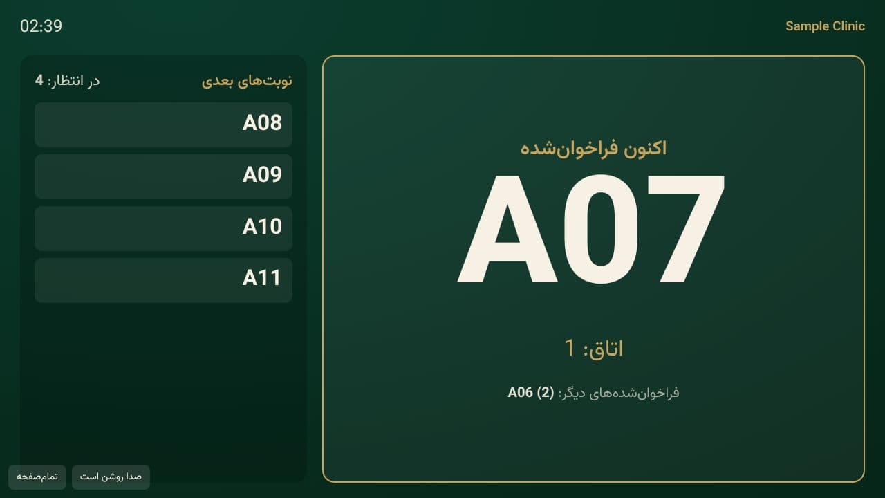 صفحهٔ تلویزیون سالن انتظار با شمارهٔ نوبتها و میز، با شمارههای نمونه