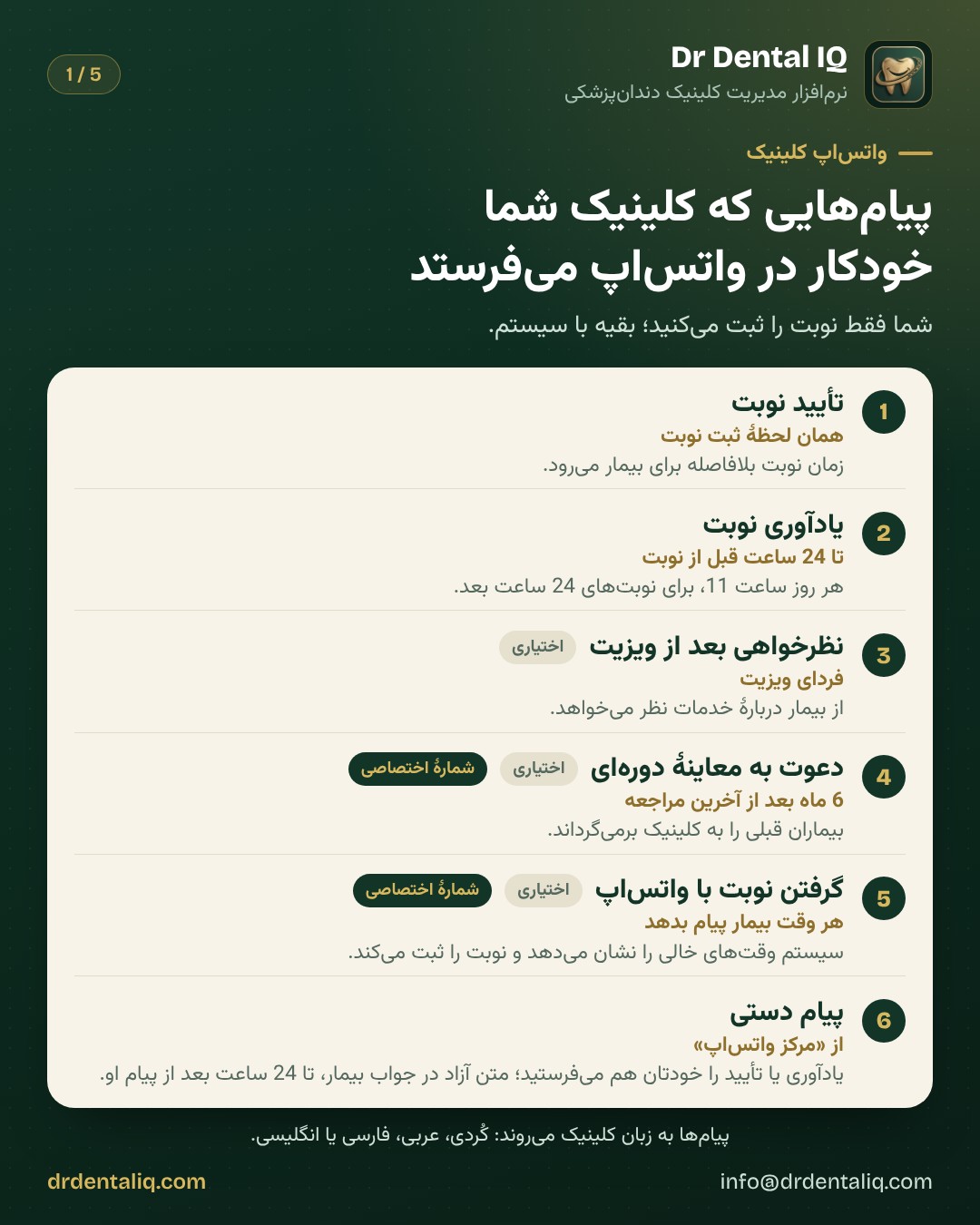 Dr Dental IQ: فهرست پیامهایی که کلینیک خودکار در واتساپ میفرستد