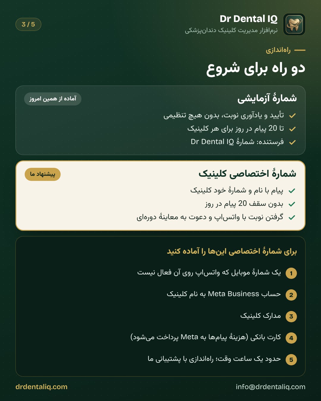 Dr Dental IQ: شمارهٔ آزمایشی در برابر شمارهٔ اختصاصی کلینیک، و آنچه باید آماده کنید