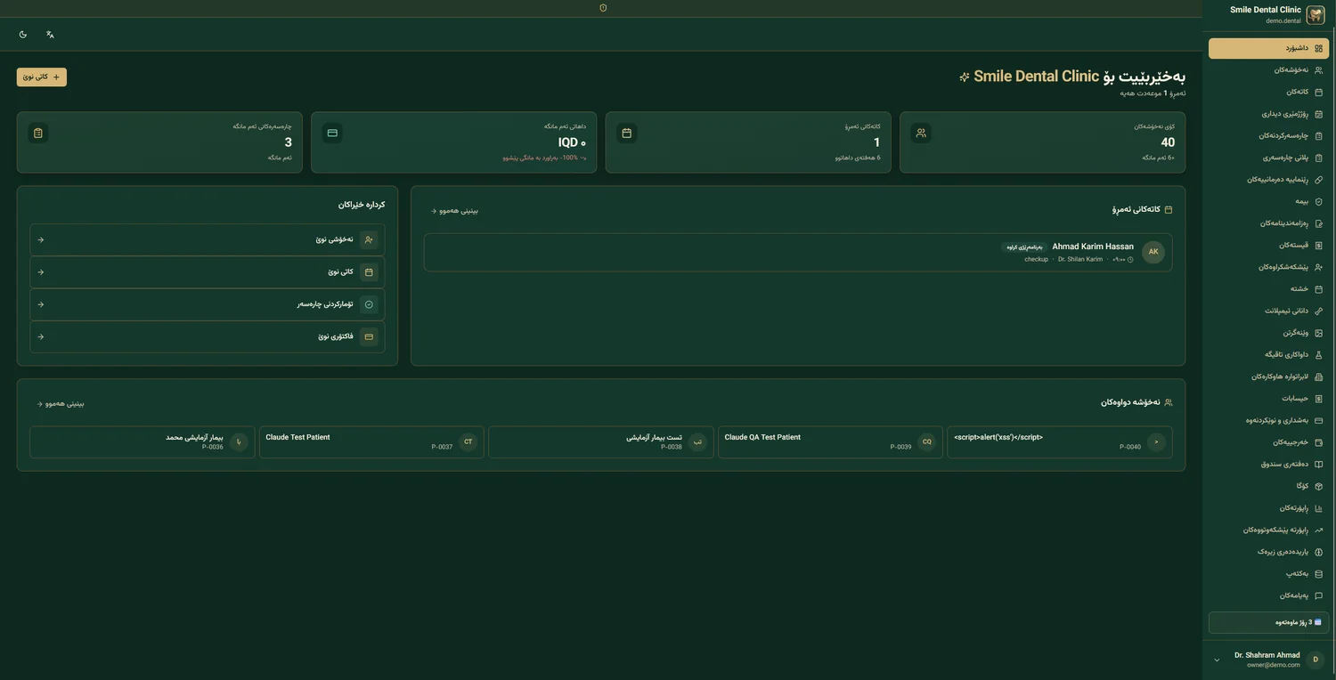 Dashboard — daily overview