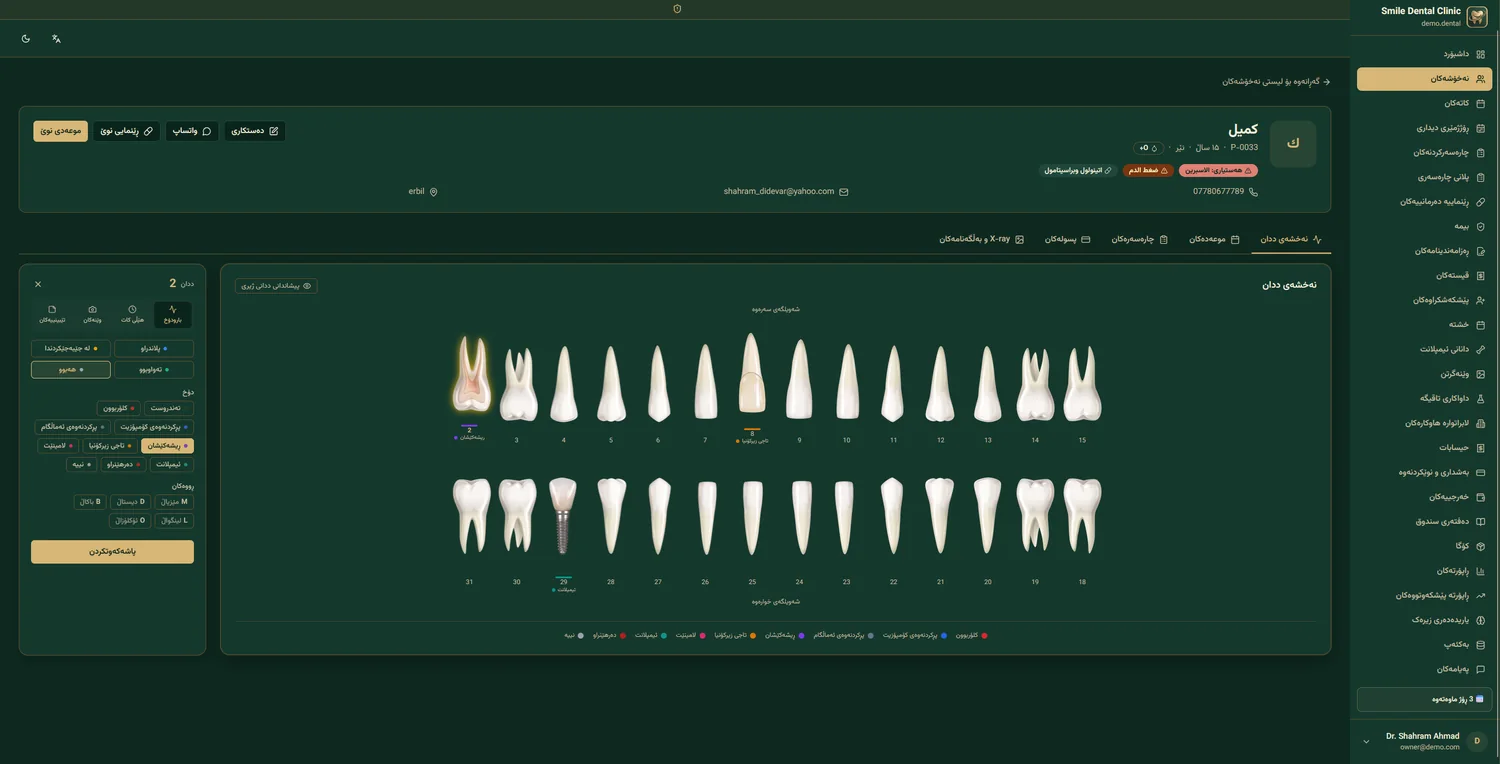 Patient profile & dental chart